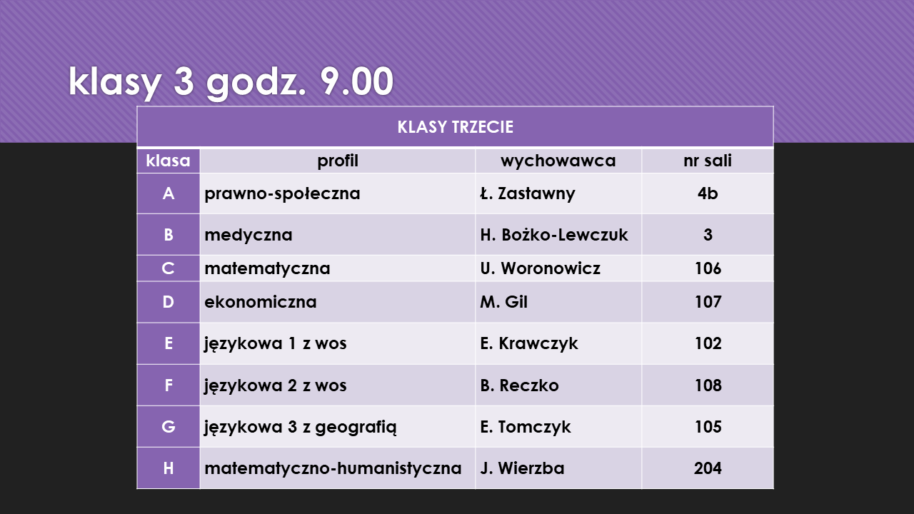 trzecie24-25.png