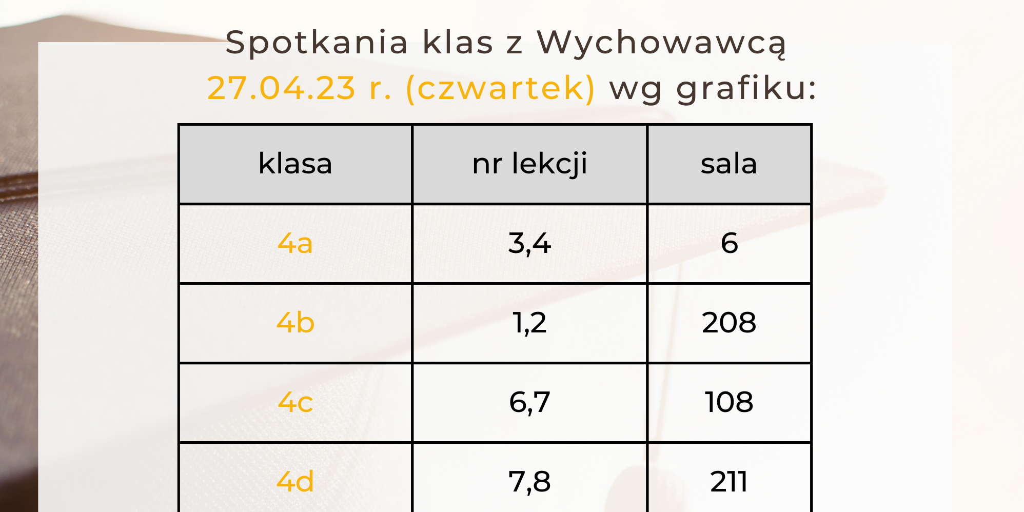 zakończenie klas 4 - grafik