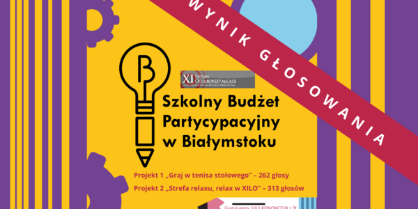 szkolny budżet patycypacyjny 2024 - wynik.png