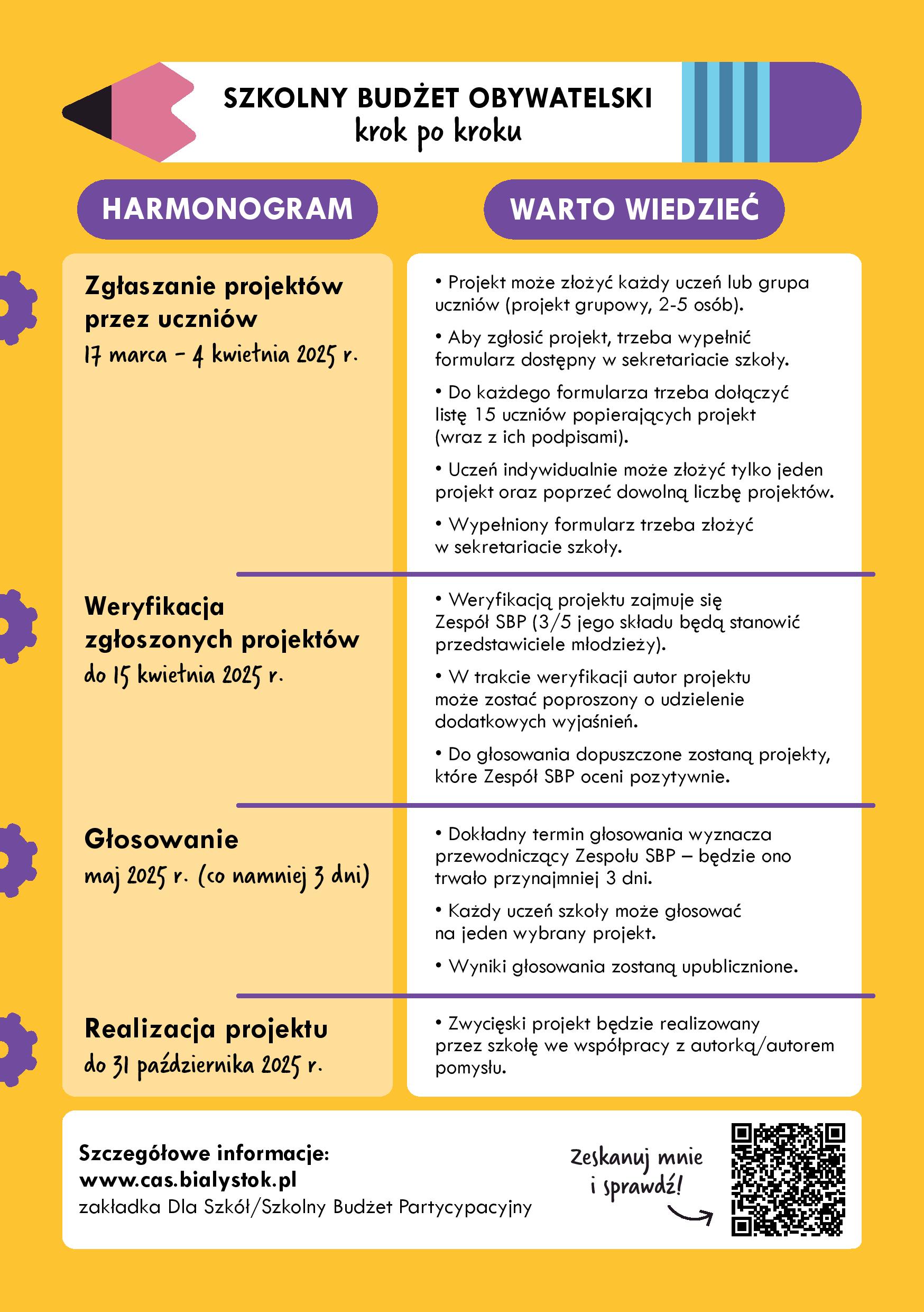 3 szkolny_budzet_partycypacyjny_a3_zglaszanie_projektow-page-001.jpg