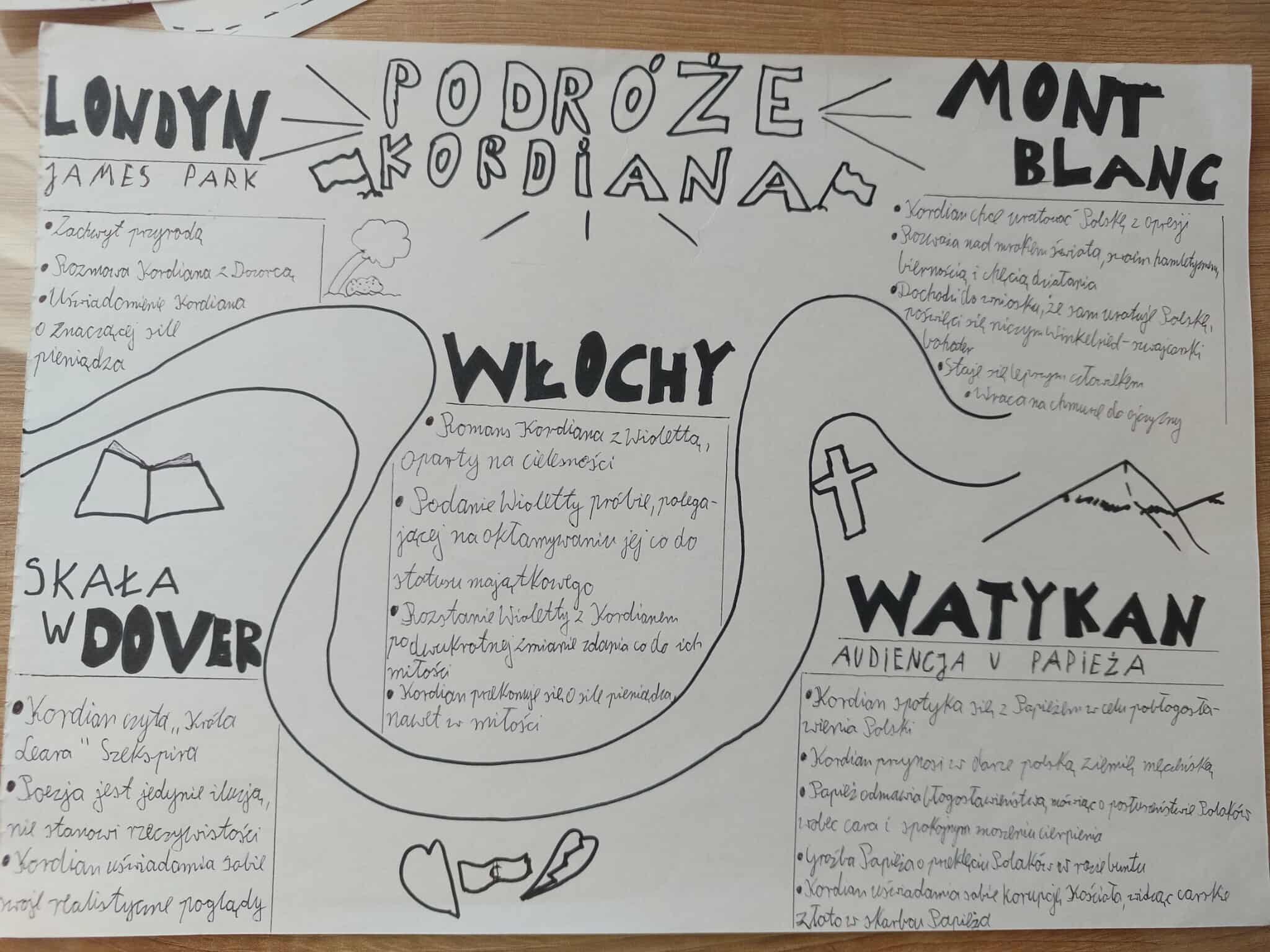 słowa to za mało - projekt z j. polskiego (8).jpg
