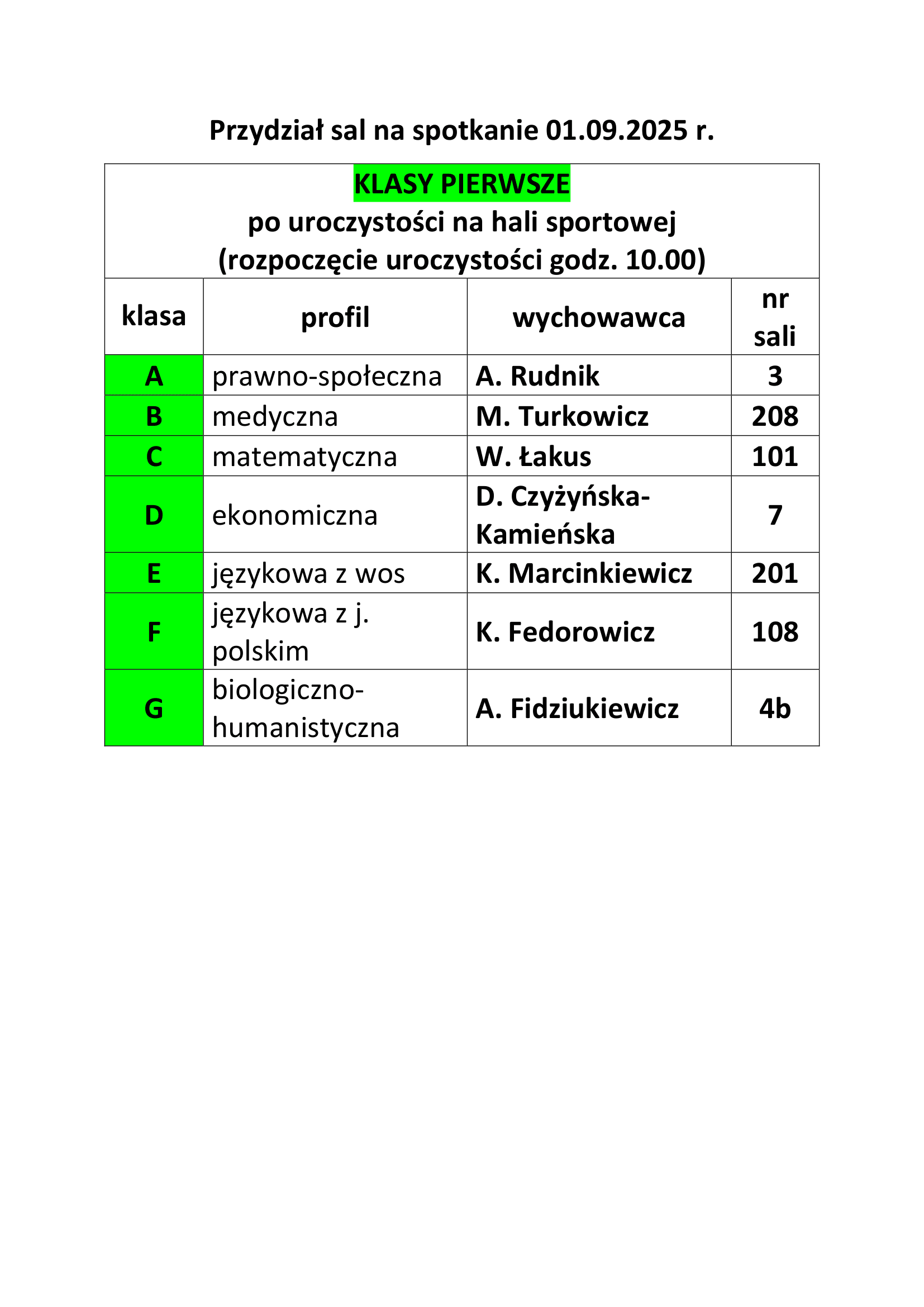 2. Sale na 01.09 klasy 1-1.png