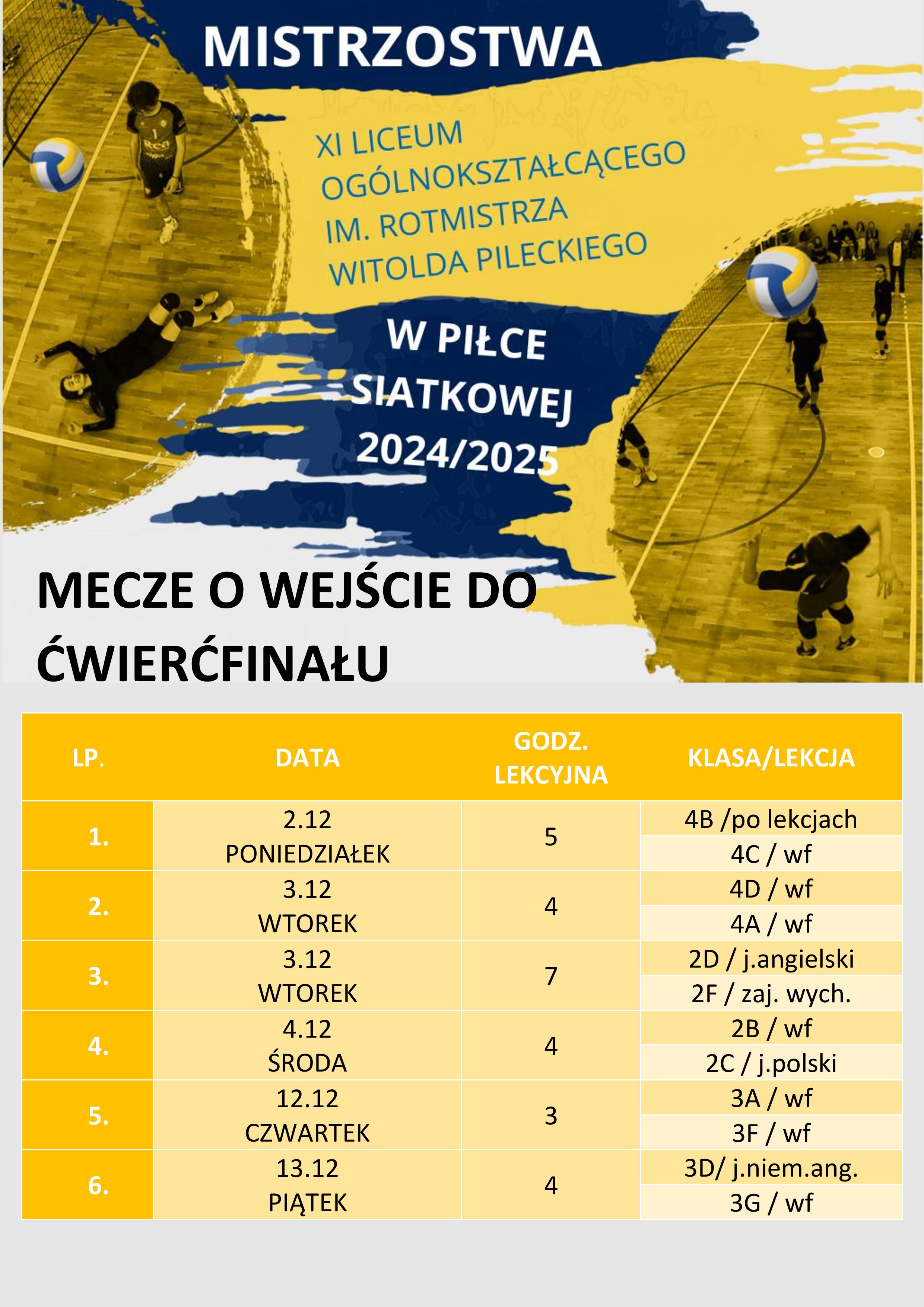 Mecze o ćwierćfinał.jpg