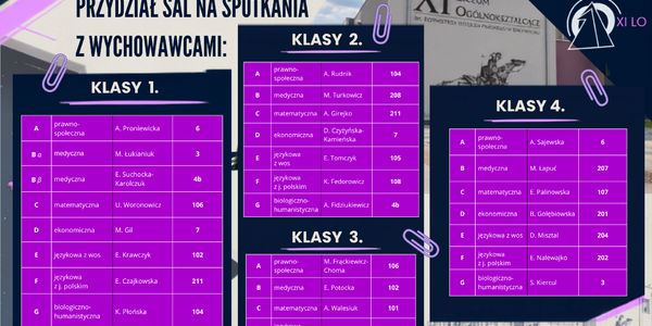 przydział sal na spotkania z wychowawcami.png